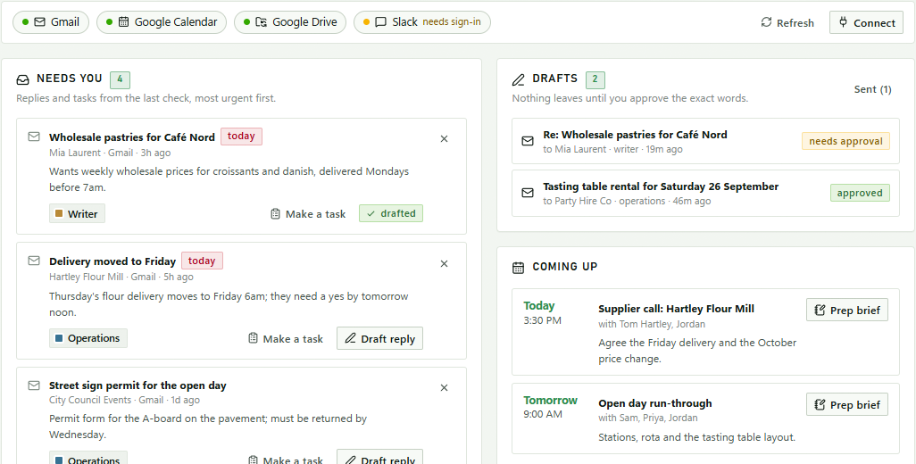 Communications: connected Gmail, Google Calendar and Google Drive; messages that need a reply; drafts waiting for approval; and upcoming meetings with a Prep brief button
