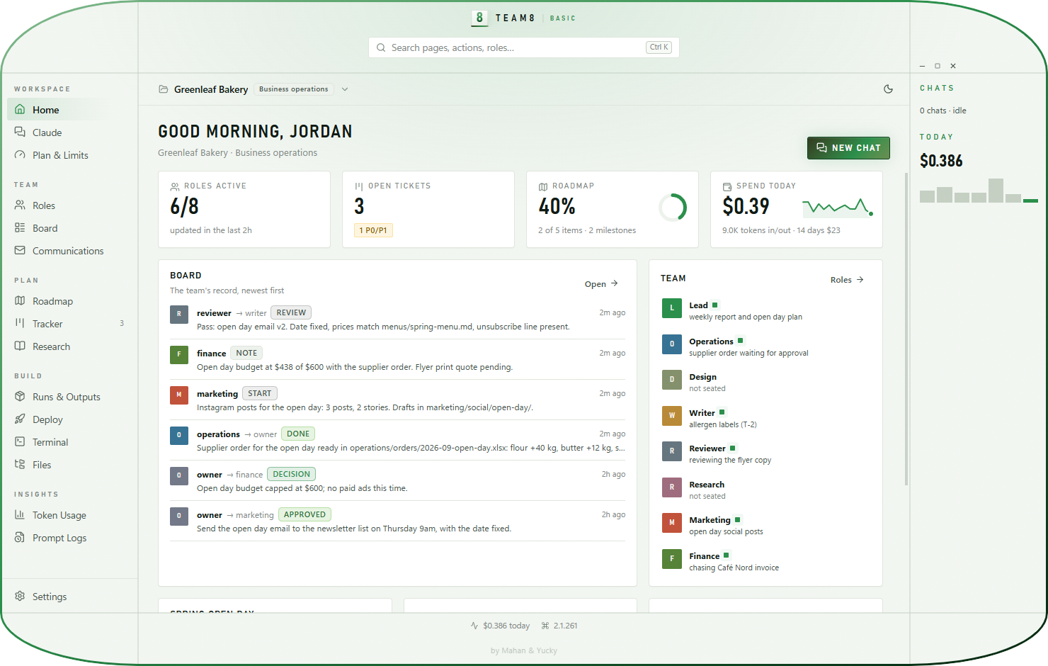TEAM8 Basic, a green and white capsule window showing a bakery's dashboard