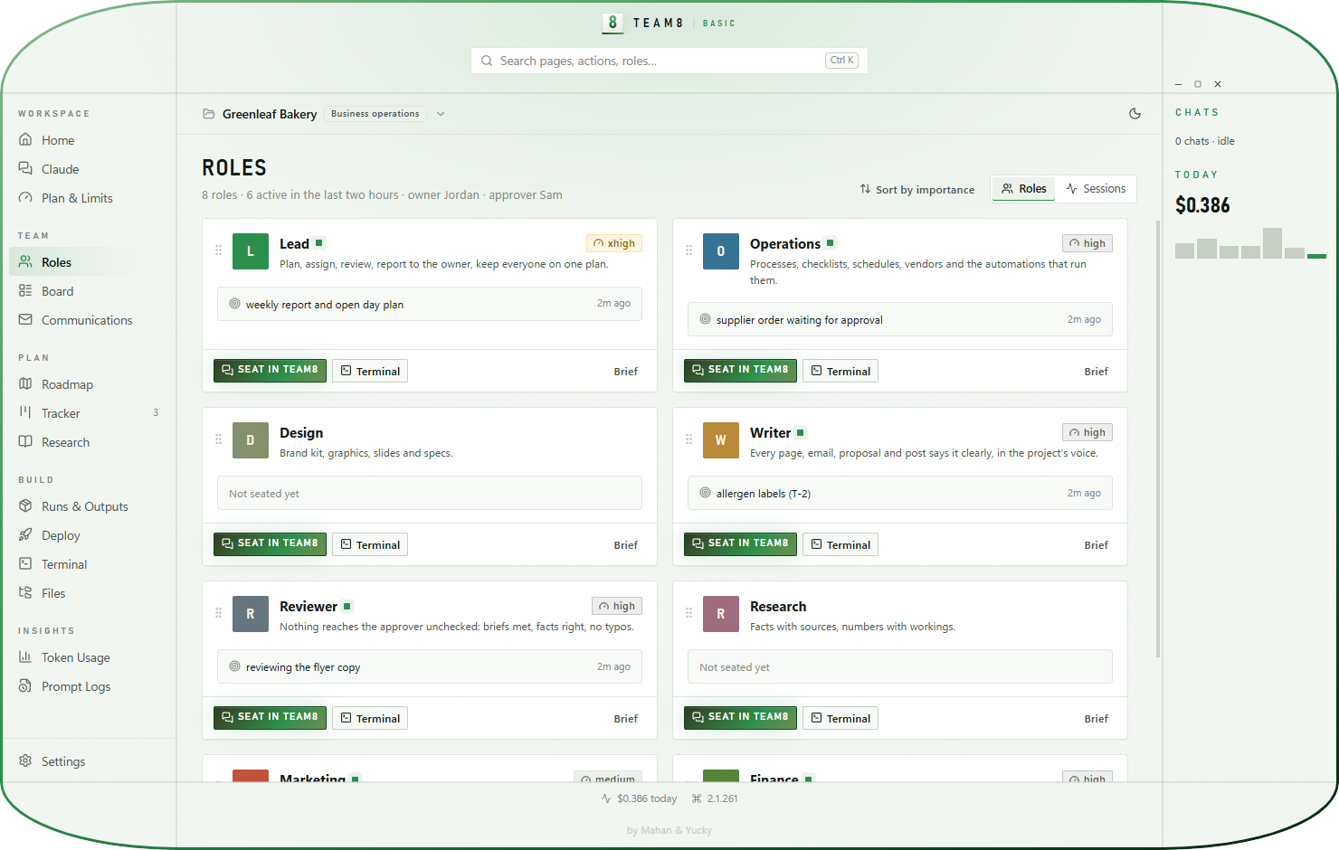 Roles page