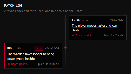Patch log with notes from Alice to Bob and Bob to Alice