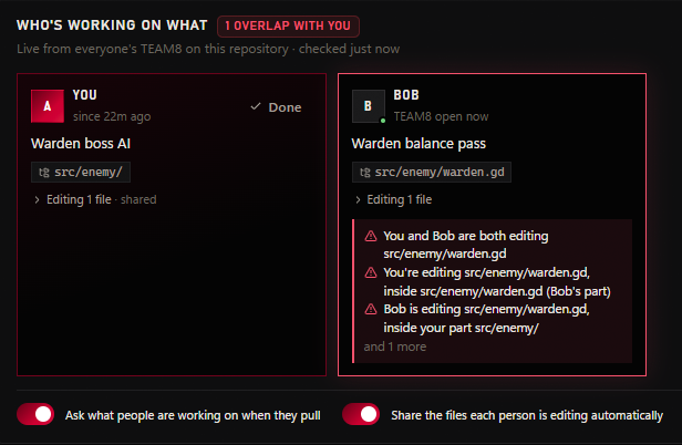 Who's working on what: you and Bob, with a warning that you are both editing warden.gd