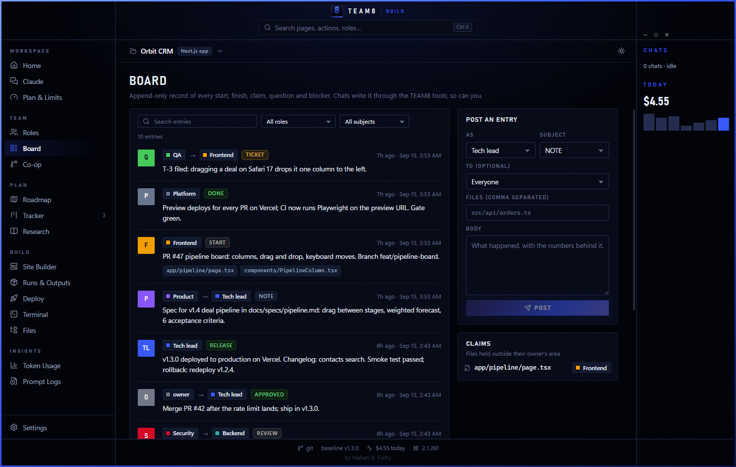 The team board with review, approval and release posts