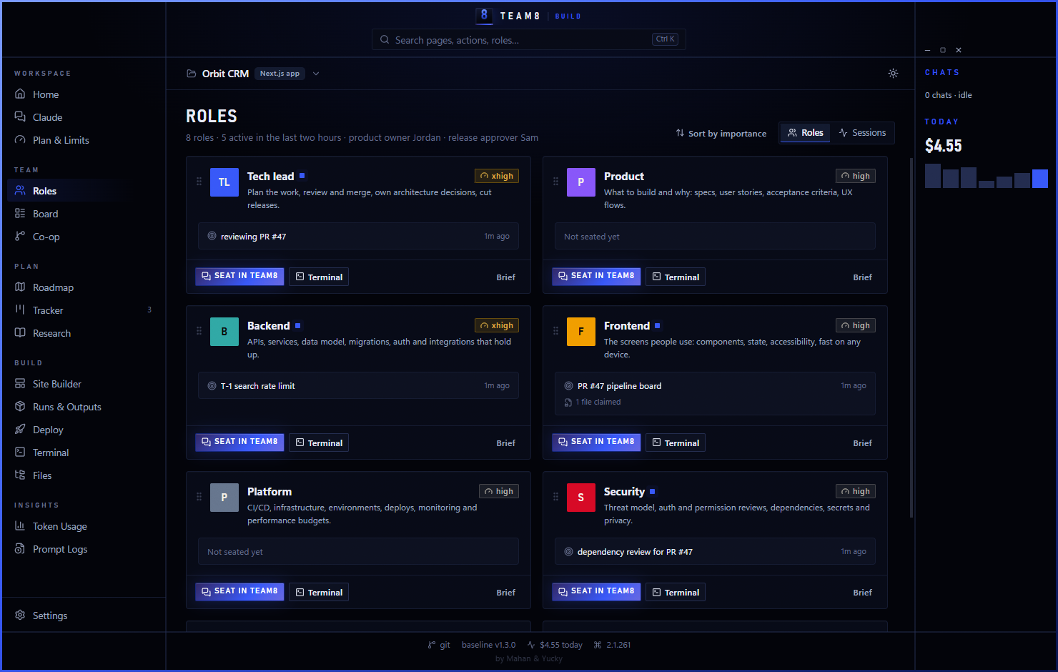 Roles: tech lead, product, backend, frontend, platform, security, QA and docs